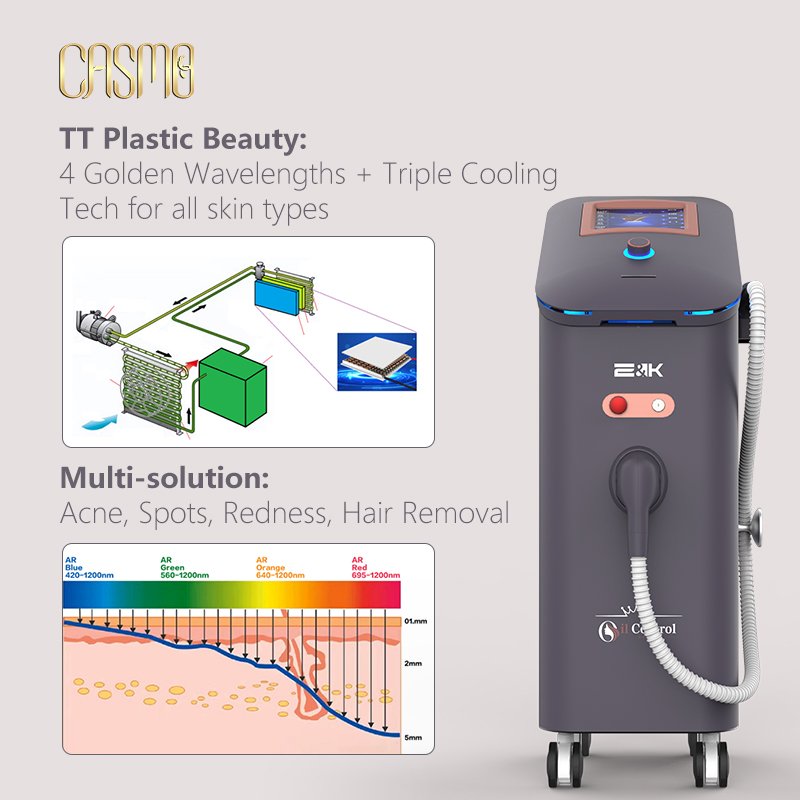 TT塑颜光创意主图-1